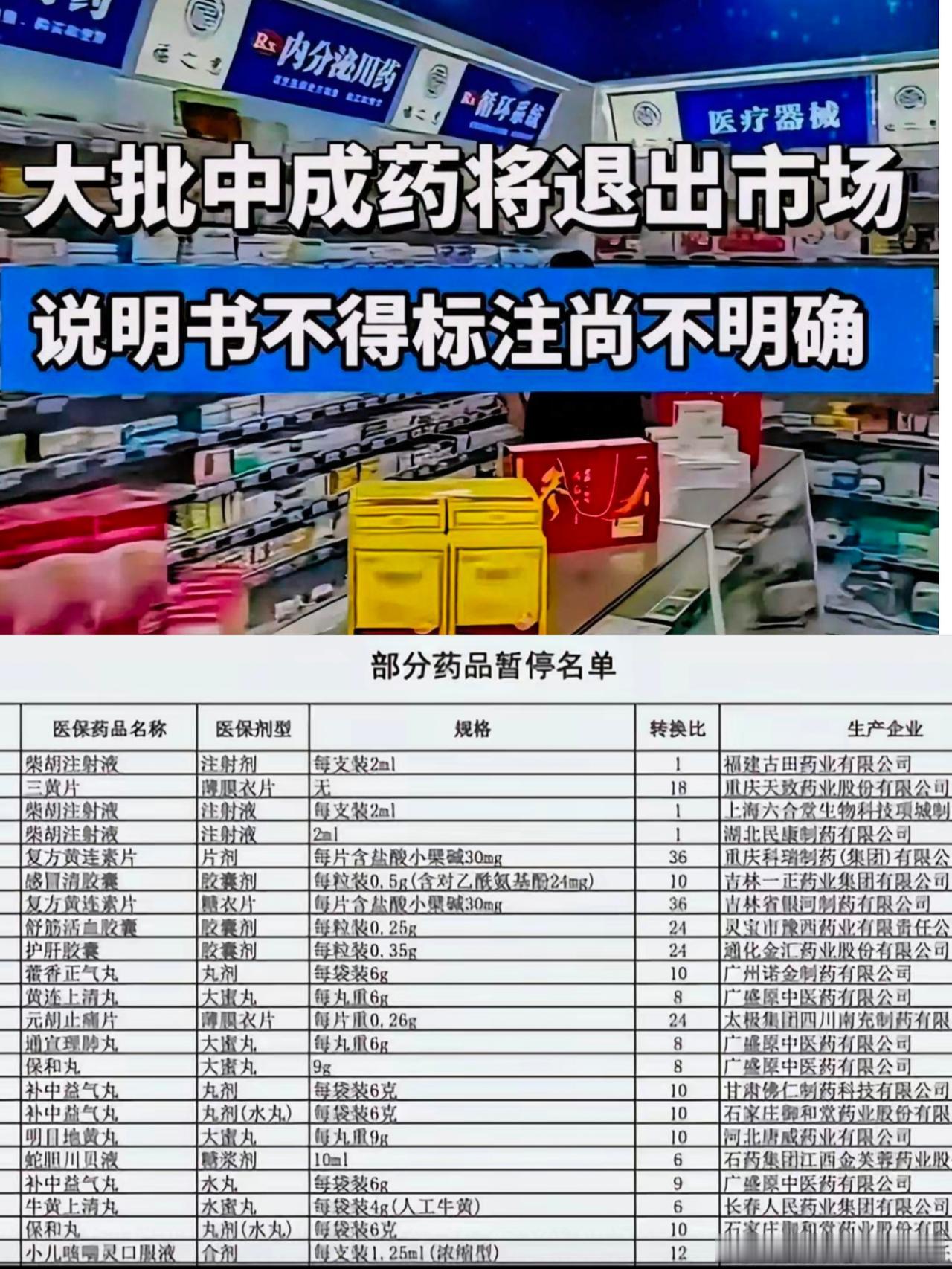 今天我和一位老中医聊起了“有关部门整治中成药市场，大量中成药因为一些不确定性可能
