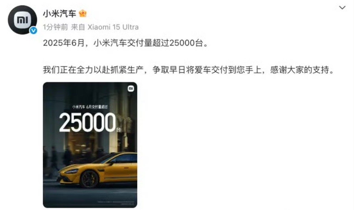 【小米汽车：6月交付量超25000台】7月1日，小米汽车发布最新销量数据。202
