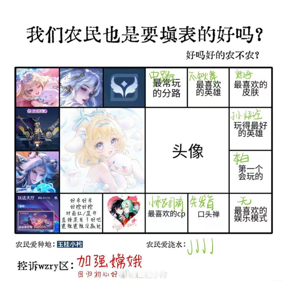 和农友们填的表！ᕙ(  •̀ ᗜ •́  )ᕗ因为除了谷子都不是微博互关就不圈啦