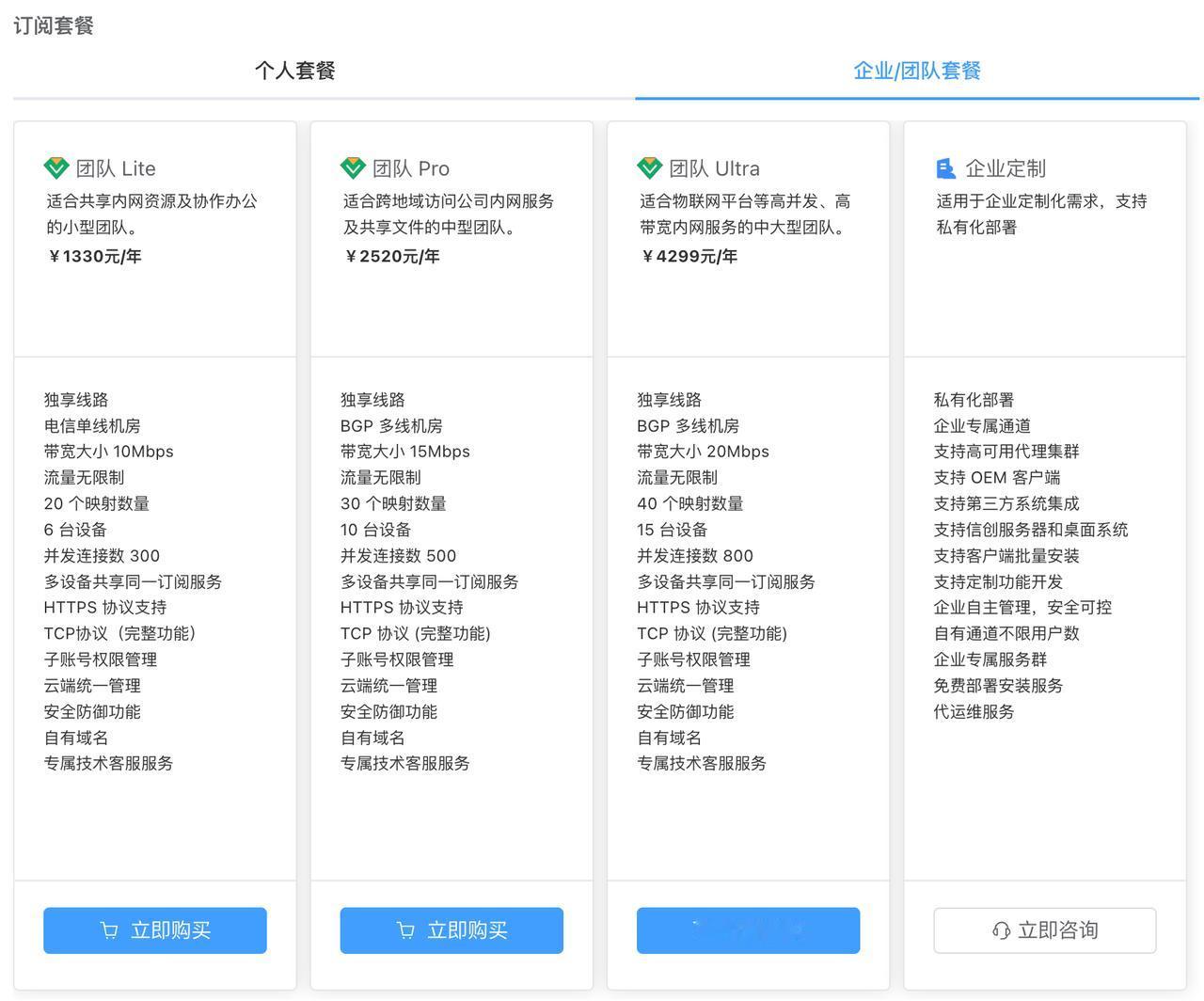 【正式上线】让各位老板和CTO久等了，企业/团队版套餐今天正式发布！[666]