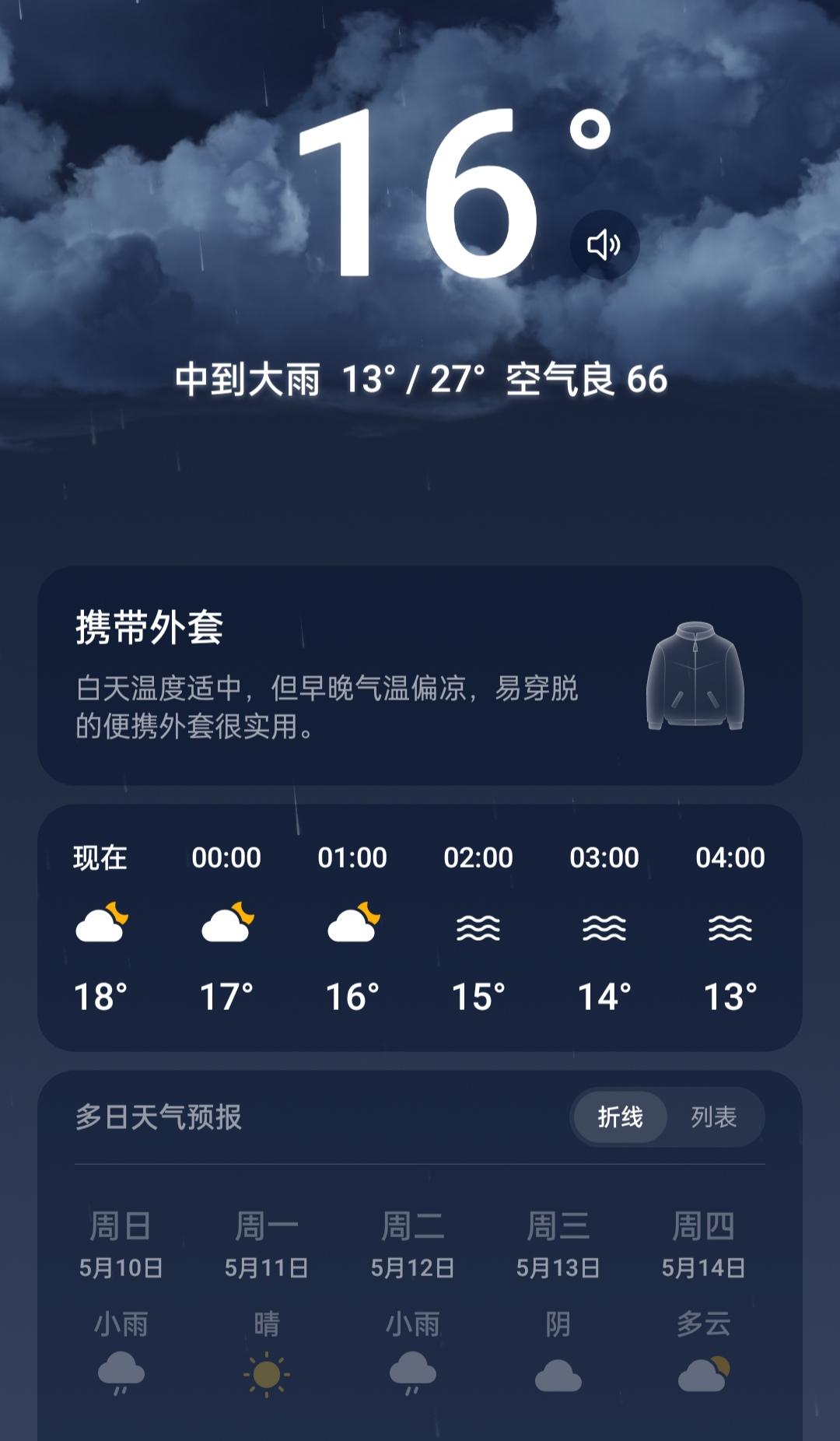 整座小城落着细雨，心头也跟着浸满微凉，满是湿漉漉的怅然。
 
撑着雨伞出门，特意