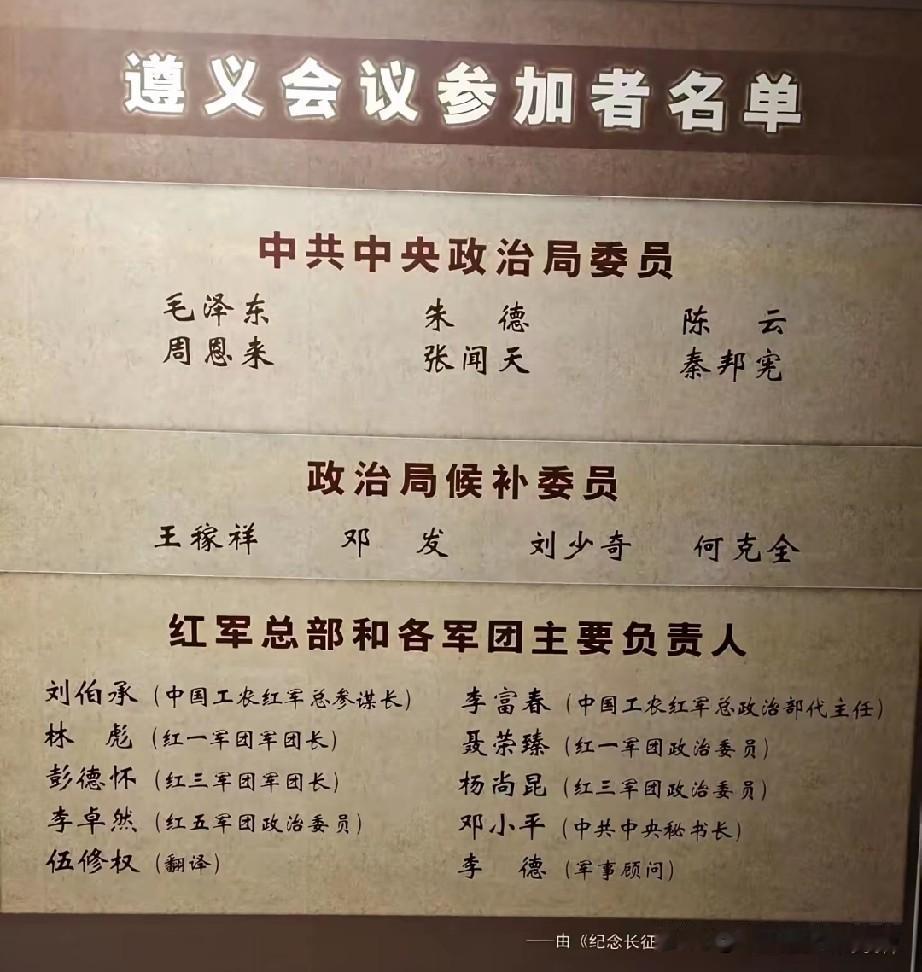 大家看到这份名单之后有啥感想呢？

这次会议召开的背景是:

第五次反“围剿”失