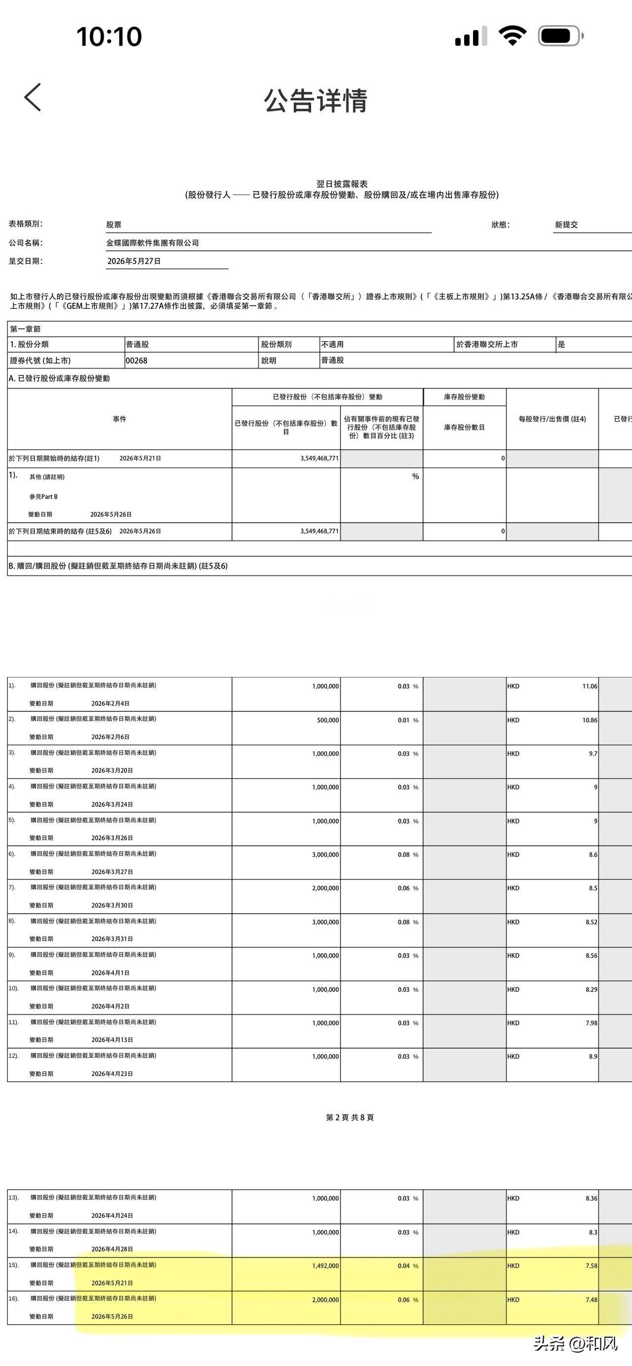 这么多的回购，也挡不住股价飞流直下！

今年以来，公司共进行了16笔回购，累计回