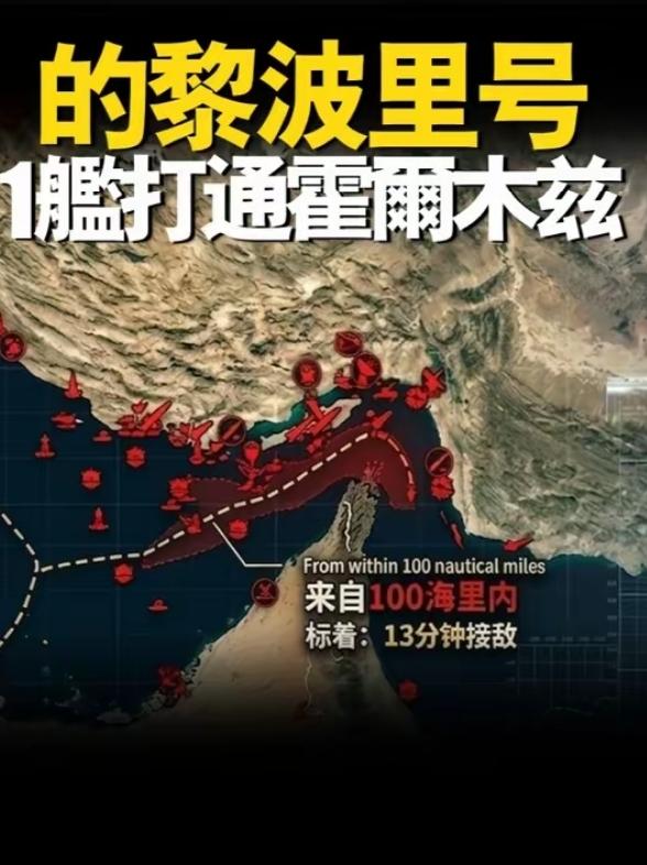 美军“的黎波里”号（LHA-7），美国级两栖攻击舰二号舰，2020年服役，满载排