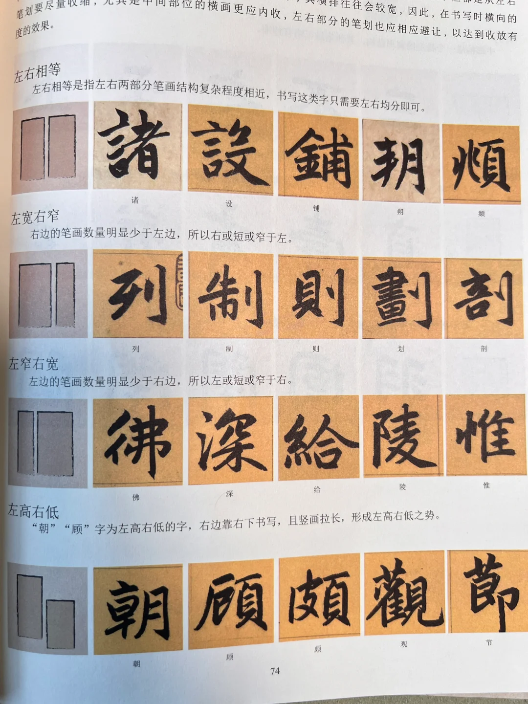 左右结构」记得多读帖哦