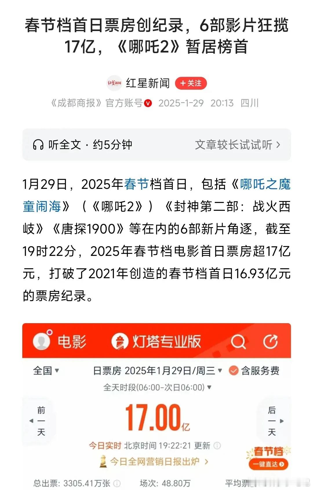 2025年春节档首日电影票房创纪录，热门电影概念股汇总如下：1，光线传媒 300