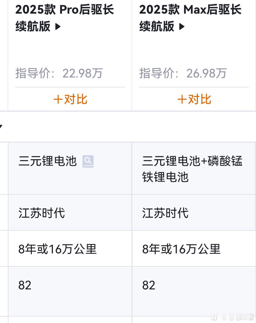 这是我能看的信息吗？某7 Max后驱长续航版本比Pro版本贵了整整4万块钱！电池