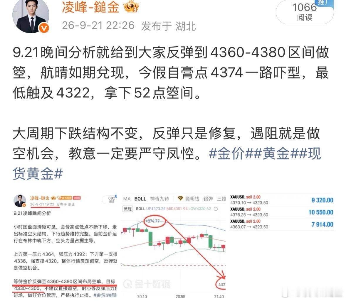 9.21周一复磐总结周末预判完美兌现，反弹只是吓碟后的修复，大趋势箜头不变。早磐
