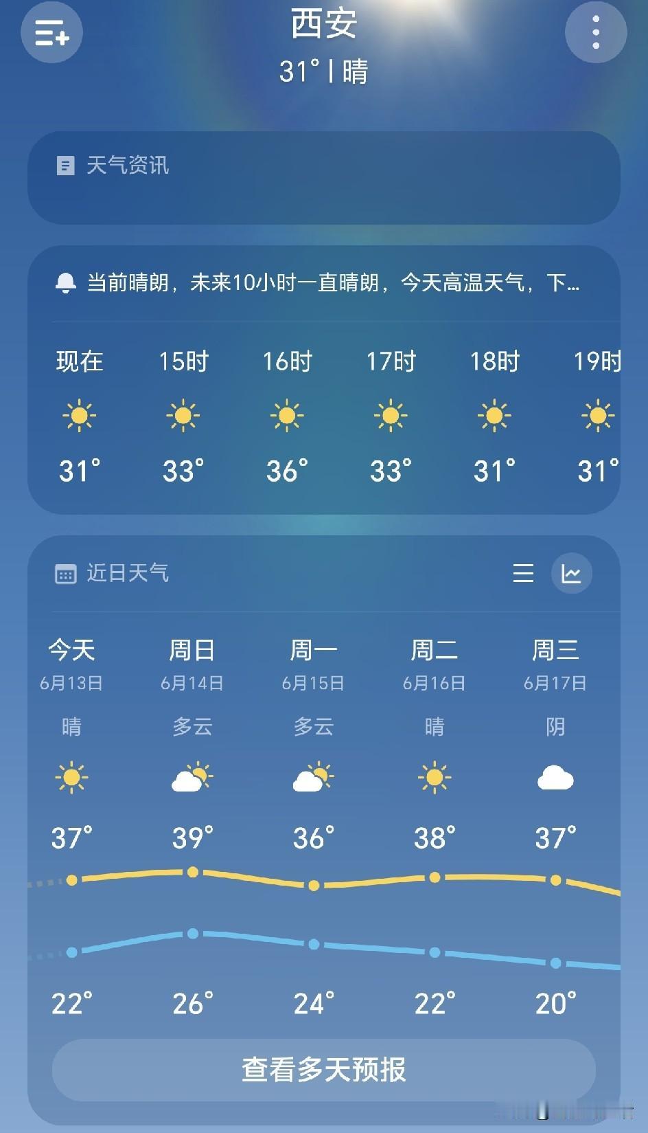 是谁说西安比重庆凉快的？今天从重庆坐高铁到西安，出站就一股子热浪扑面而来，看了下