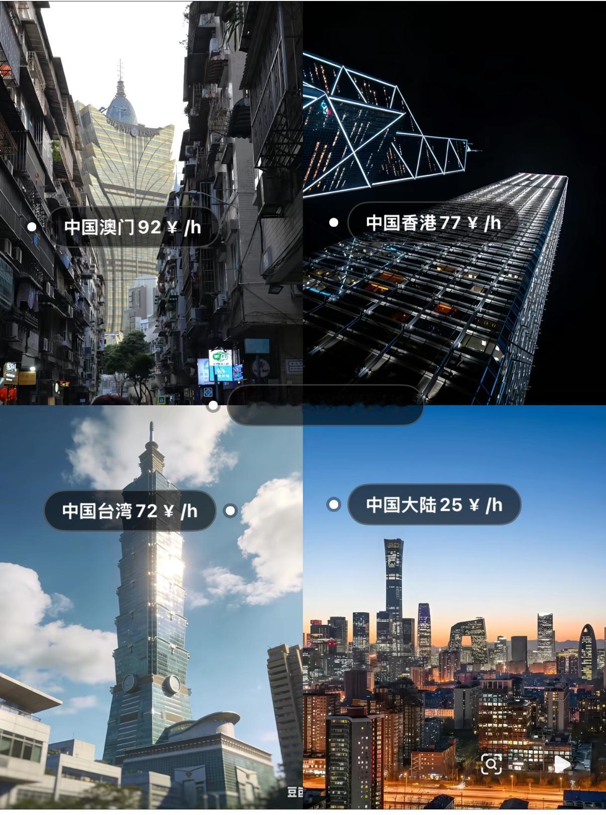 今天来讲一讲我国四大地区时薪：
1、澳门92¥/h
2、香港77¥/h
3、台湾
