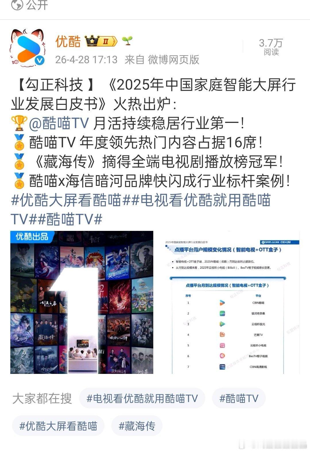 优酷又迫不及待出来秀《藏海传》的成绩了！真的太有面了！肖战藏海传 【勾正科技】《