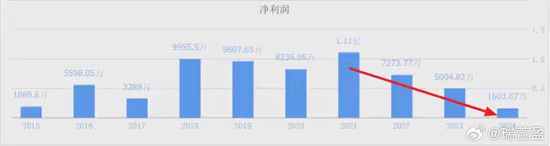 近期国际局势持续紧张，中东、拉美等地的冲突充分说明，21世纪现代战争的核心是信息