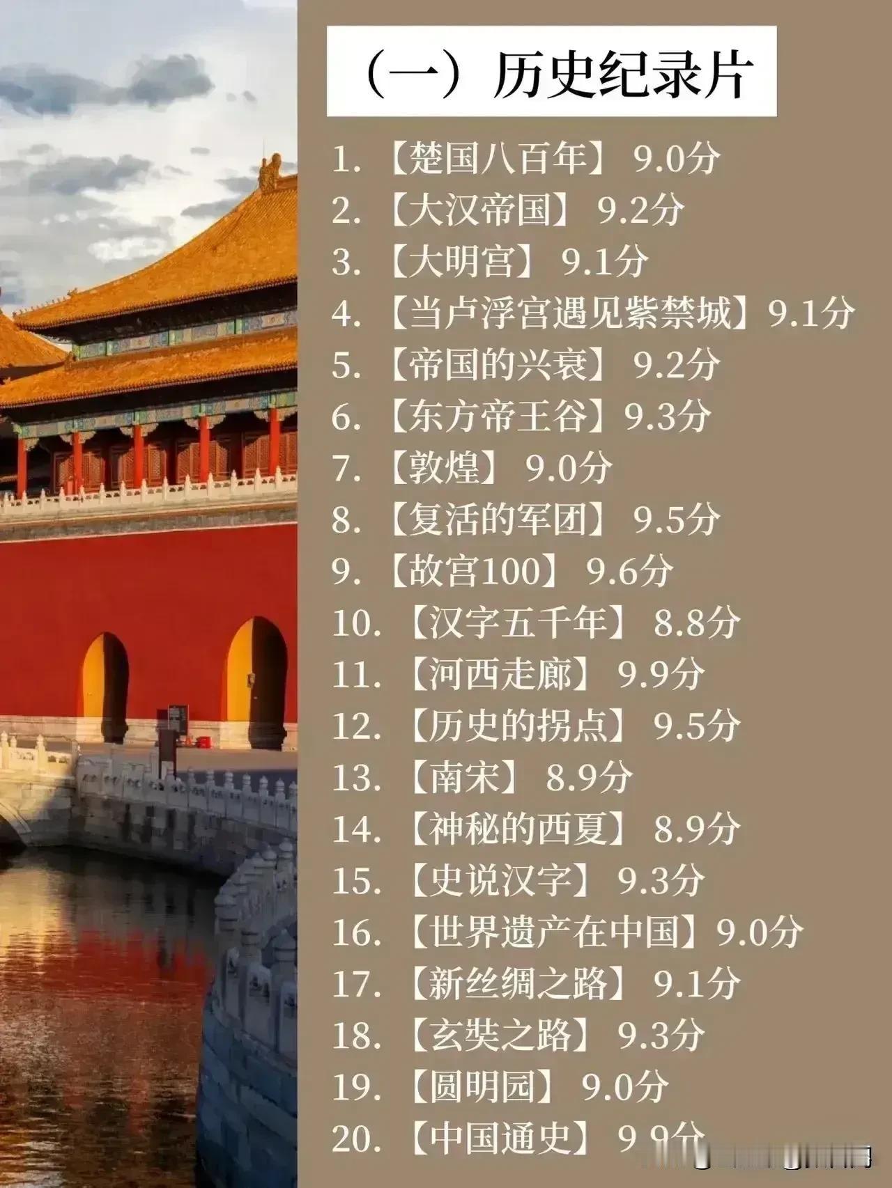 经典高分纪录片，再忙也要看看，开阔眼界，提升认知，不要把生命献给无知，赶紧收藏起