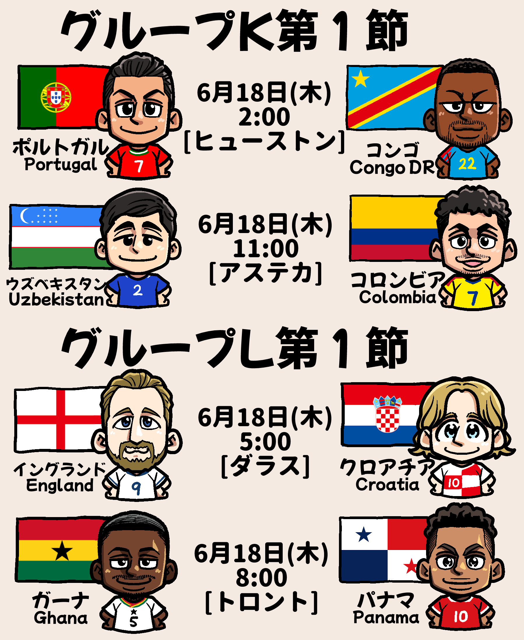 明天世界杯预告：C罗、凯恩、莫德里奇登场（via 千田純生） 世界杯