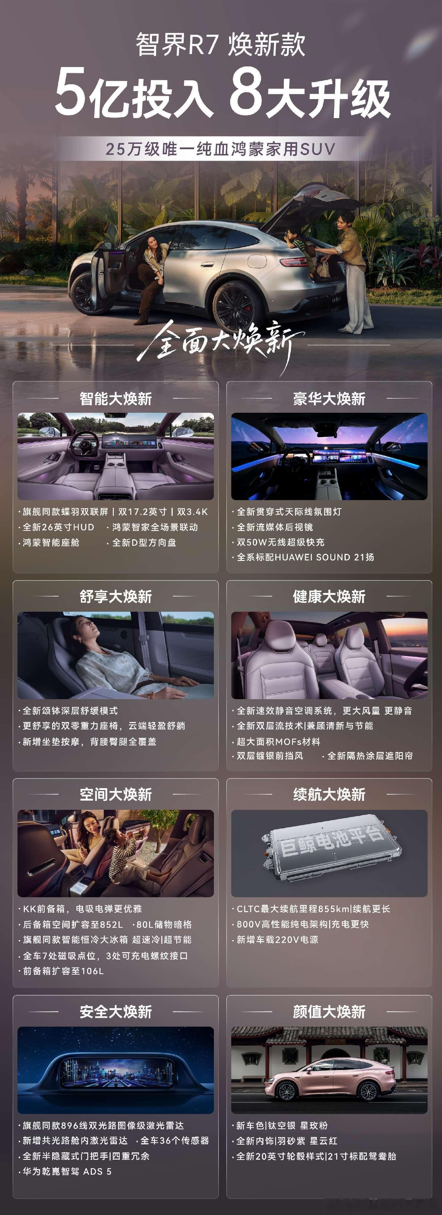 余承东官宣智界R7全新内饰星云红  智界R7看来是找到了自己的定位，就是要主打年