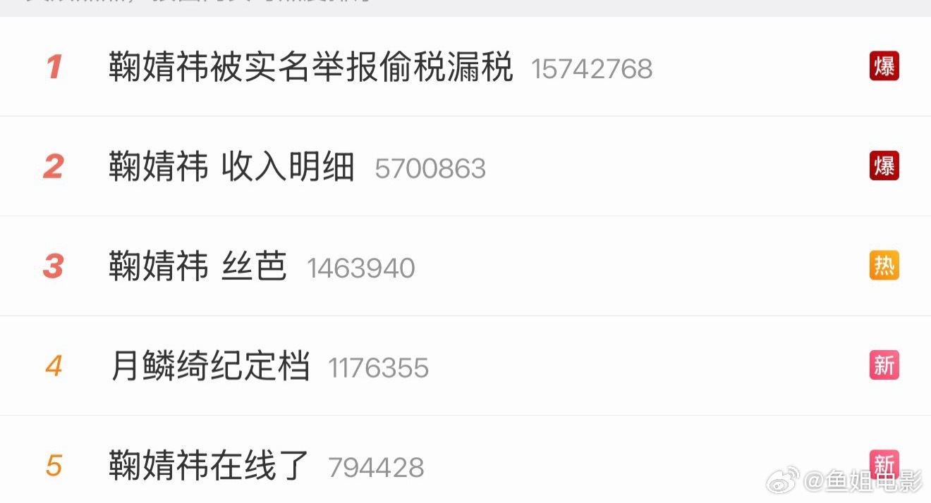 月鳞绮纪能否顺利播出谁又盯上鞠婧祎了