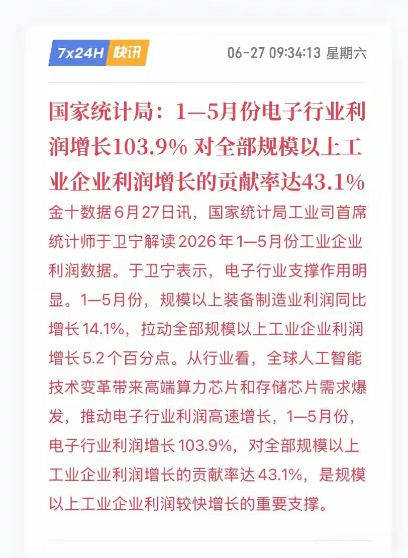 一到5月份，电子行业的利润增长达到103%，这个增长速度真的太快了，消费电子产品