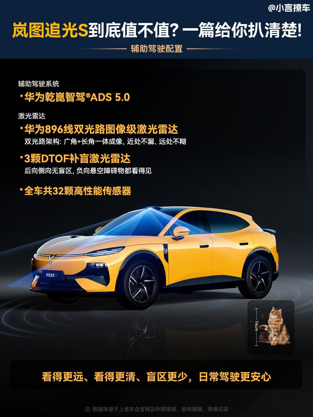 这段时间，后台很多朋友给我发来私信：25-35万纯电轿跑SUV里，岚图追光S到底