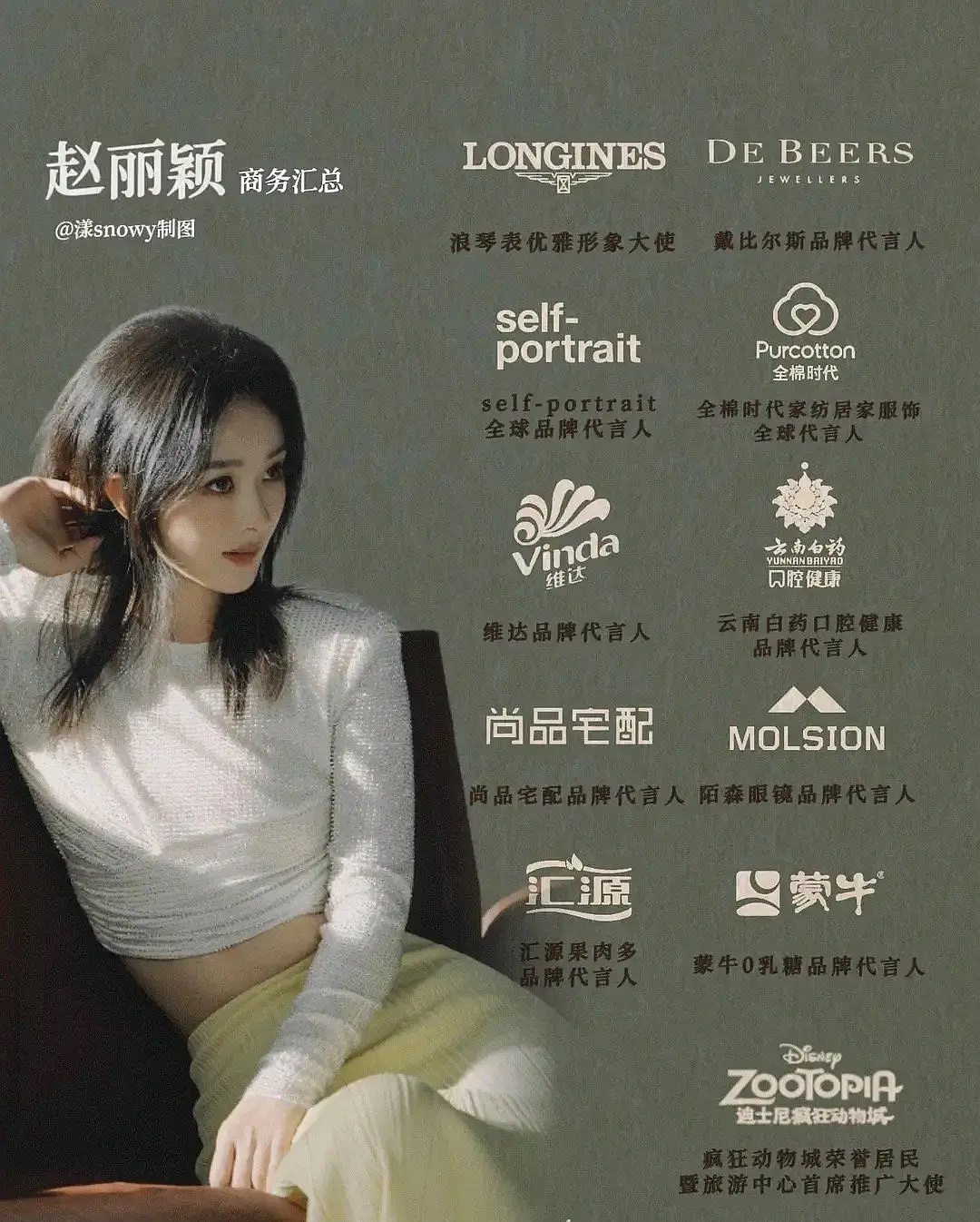 多少时尚博主都说赵丽颖时尚资源好的，就不懂的瞎叭叭说人家没资源 ​​​