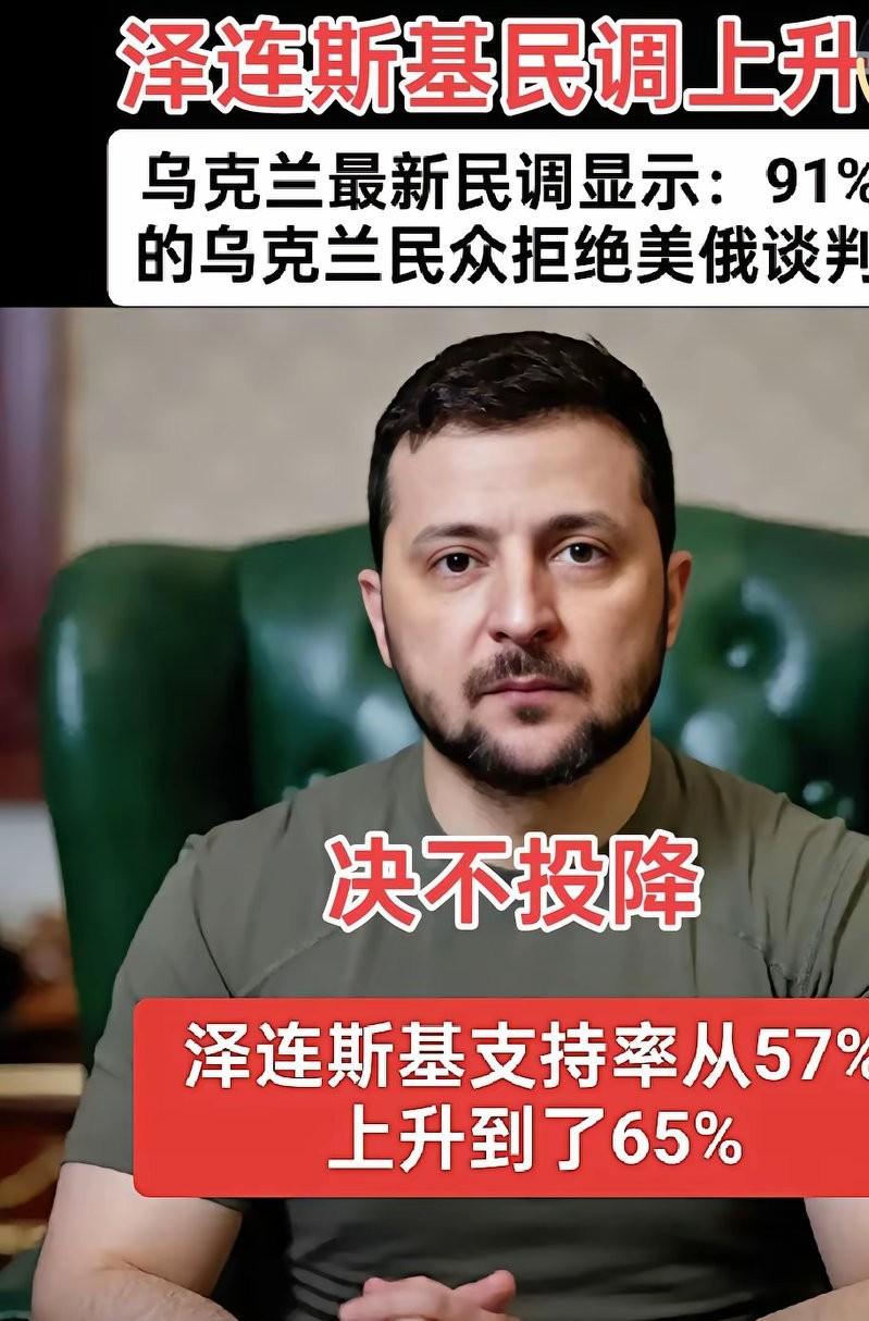 俄乌战争到了第四个年头，俄罗斯居然没有打败乌克兰，乌克兰人还不投降，拒绝割让领土