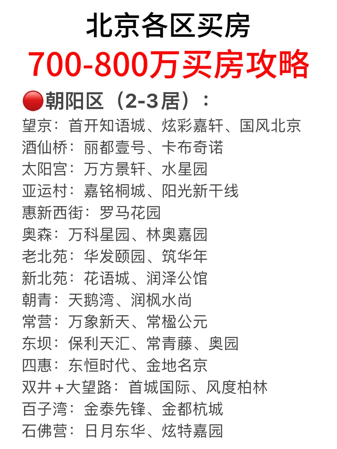 北京楼市，各区700-800万买房的绝佳攻略！