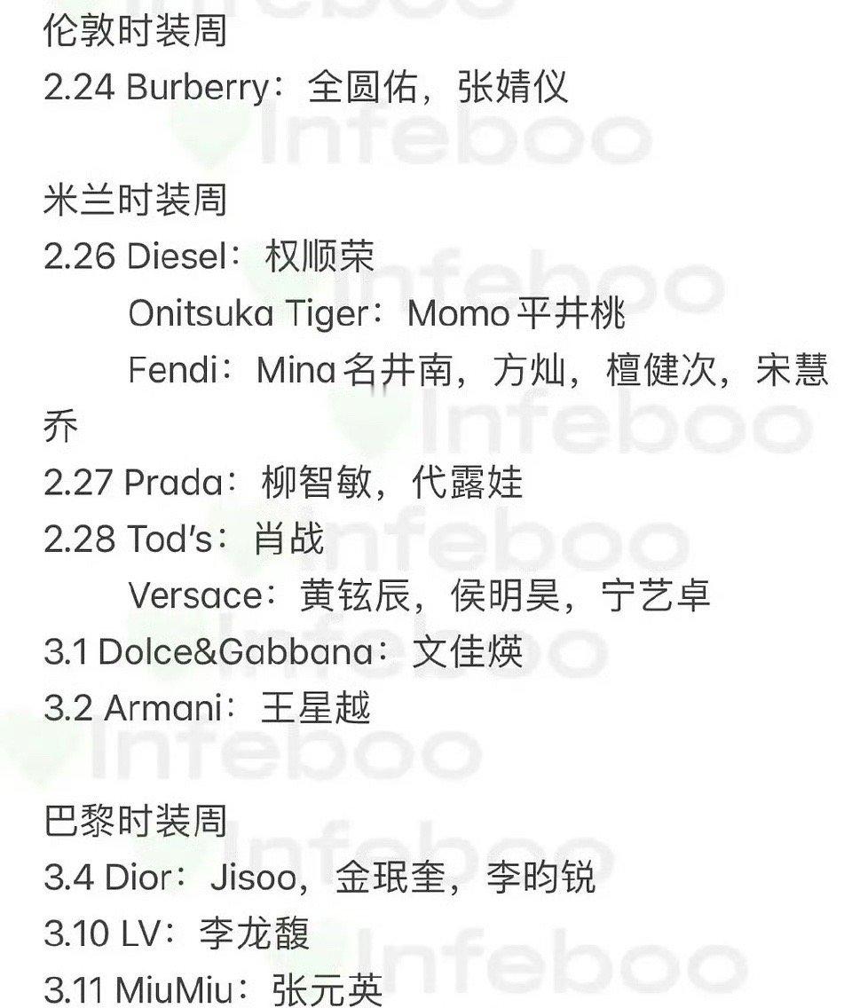 2025时装周名单   想看谁啊？ 