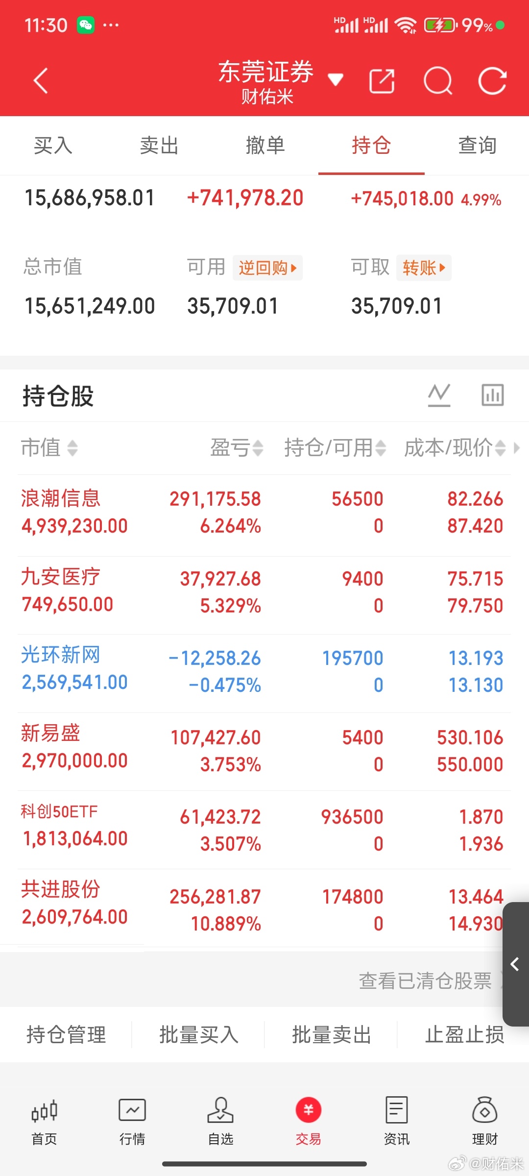今天要给郭嘉队点赞，疯狂涌入流动性，稍有回落马上注入流动性。昨天大家都在安利郭嘉