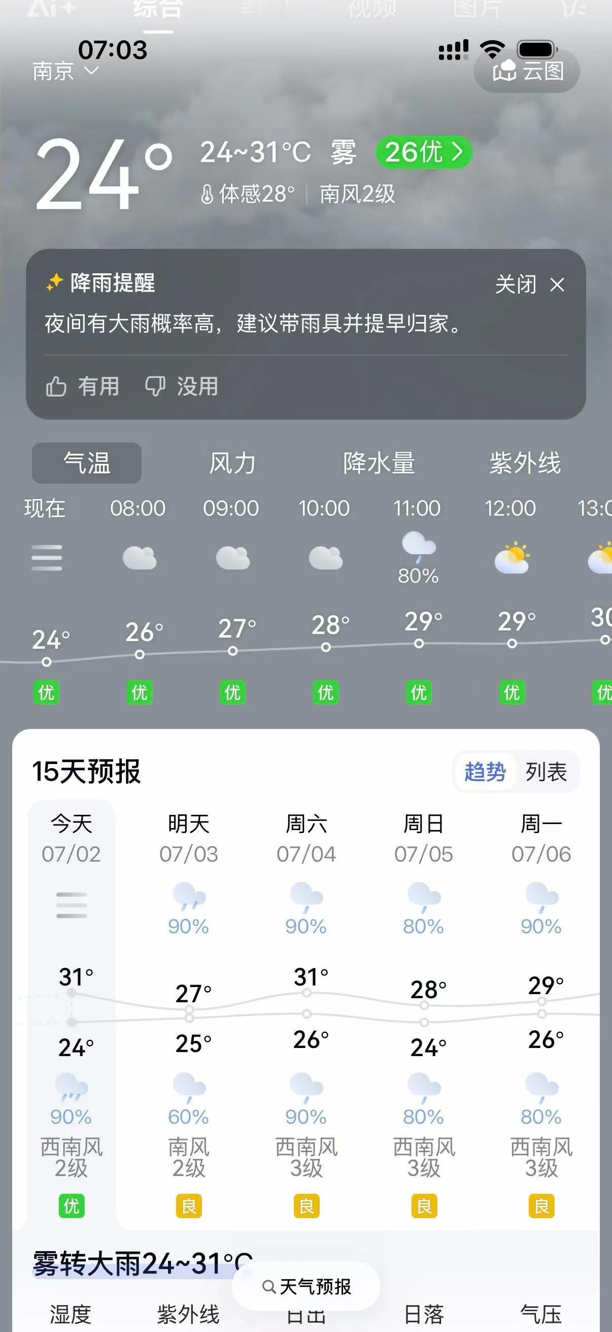 对自己负责的人，人生会更有底气；对事业负责的人，会从容面对挑战；对家庭负责的人，