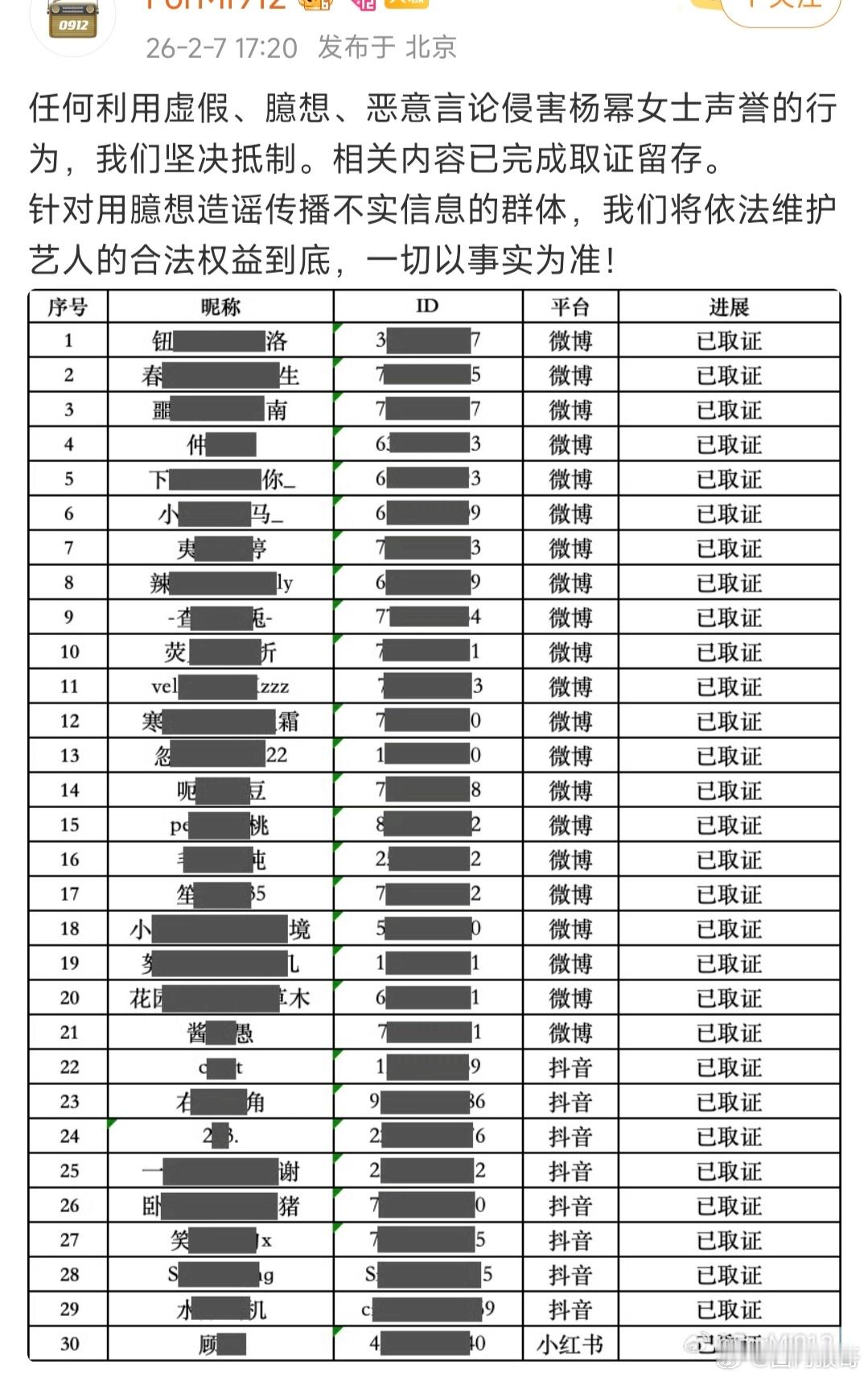 杨幂方取证了，闹的确实大，但本可以不那么大的