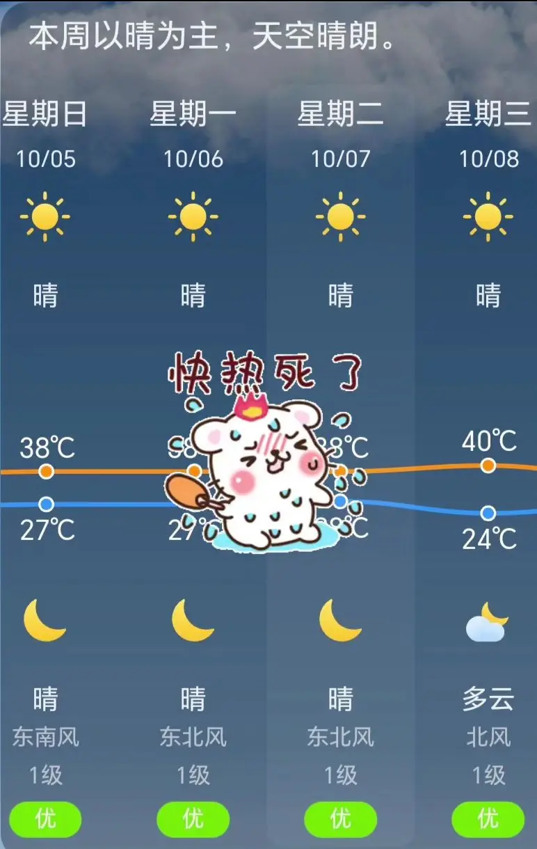 高温天气 好热好热 热得快炸了