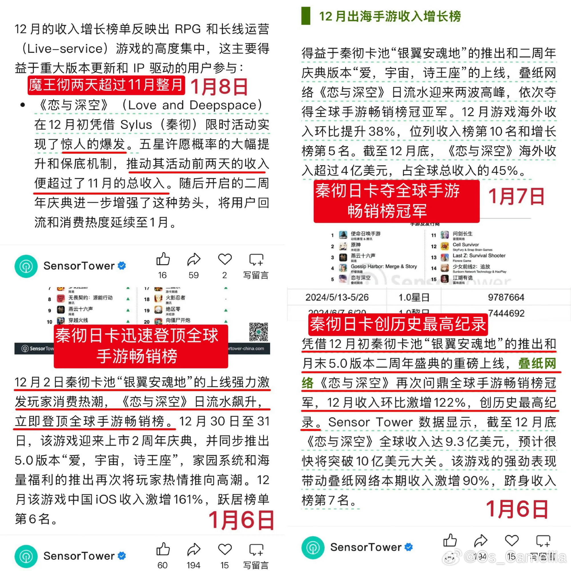 恋与深空秦彻日卡『银翼安魂地』创恋与深空「所有卡池」【最快登顶】纪录，『龙影陨落