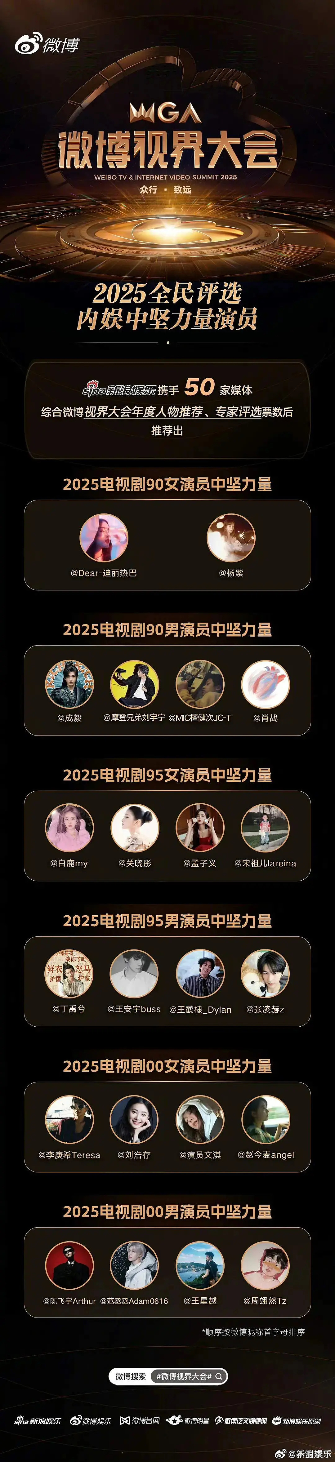 好幽默的榜单，想进的没进，不想进的都进了 ​​​