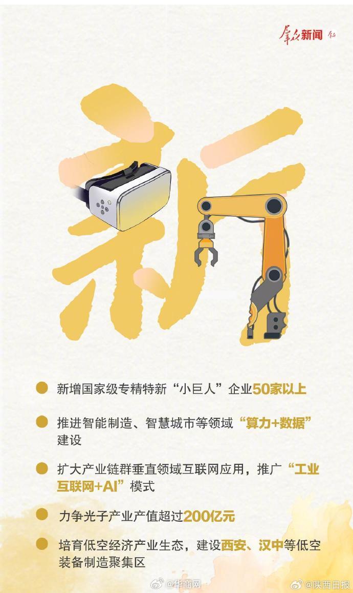 #2026陕西两会来了# 【9个字读懂陕西2026年怎么干】#陕西两会好声音# 