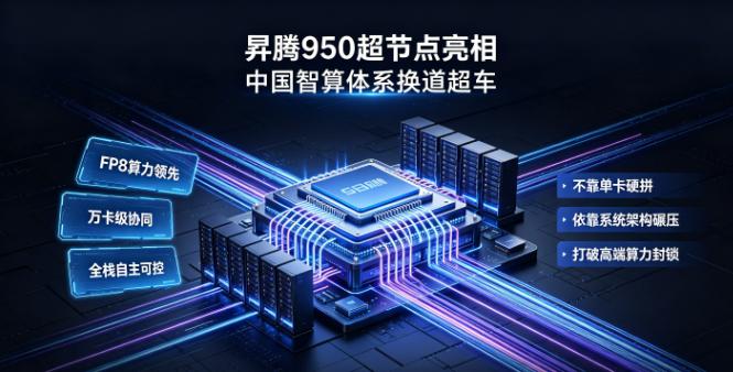 突破重围，华为远超英伟达！昇腾950算力是英伟达6.7倍！
 《联合早报》扔出了