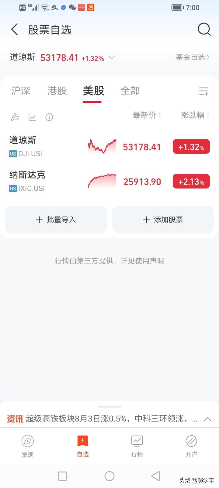 a股缩量继续，行情难度大，
美股大涨，石油大跌，美伊谈判进展，
a户机会在于电力