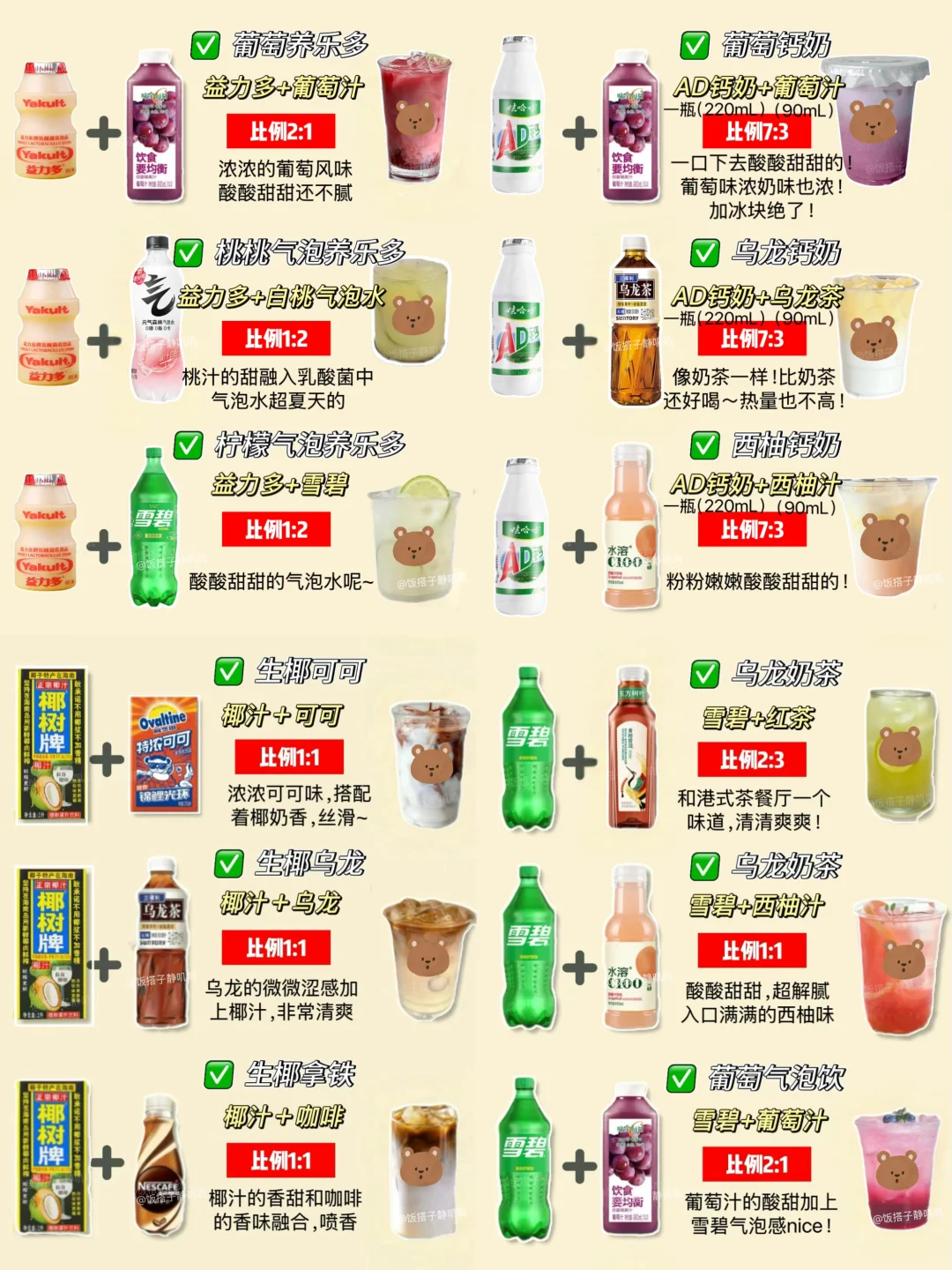 家庭版奶茶店🔥18款经典饮品复刻（便利店版）