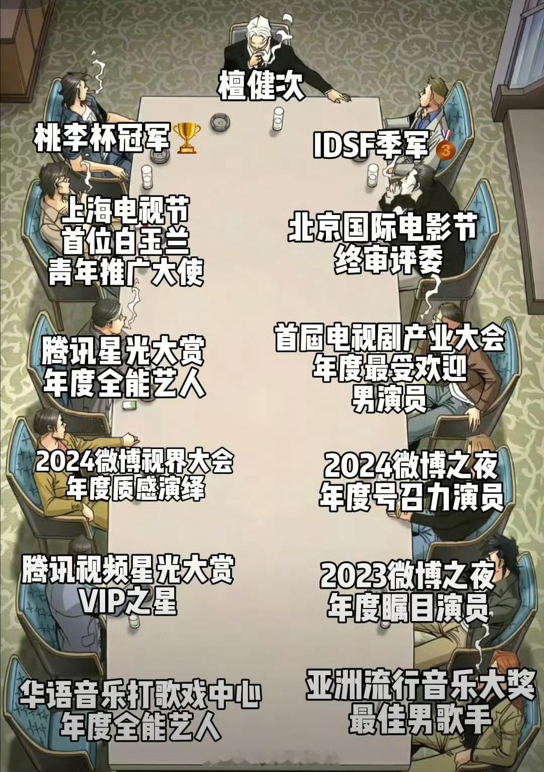 檀健次家这个图也太权威了[并不简单] ​​​