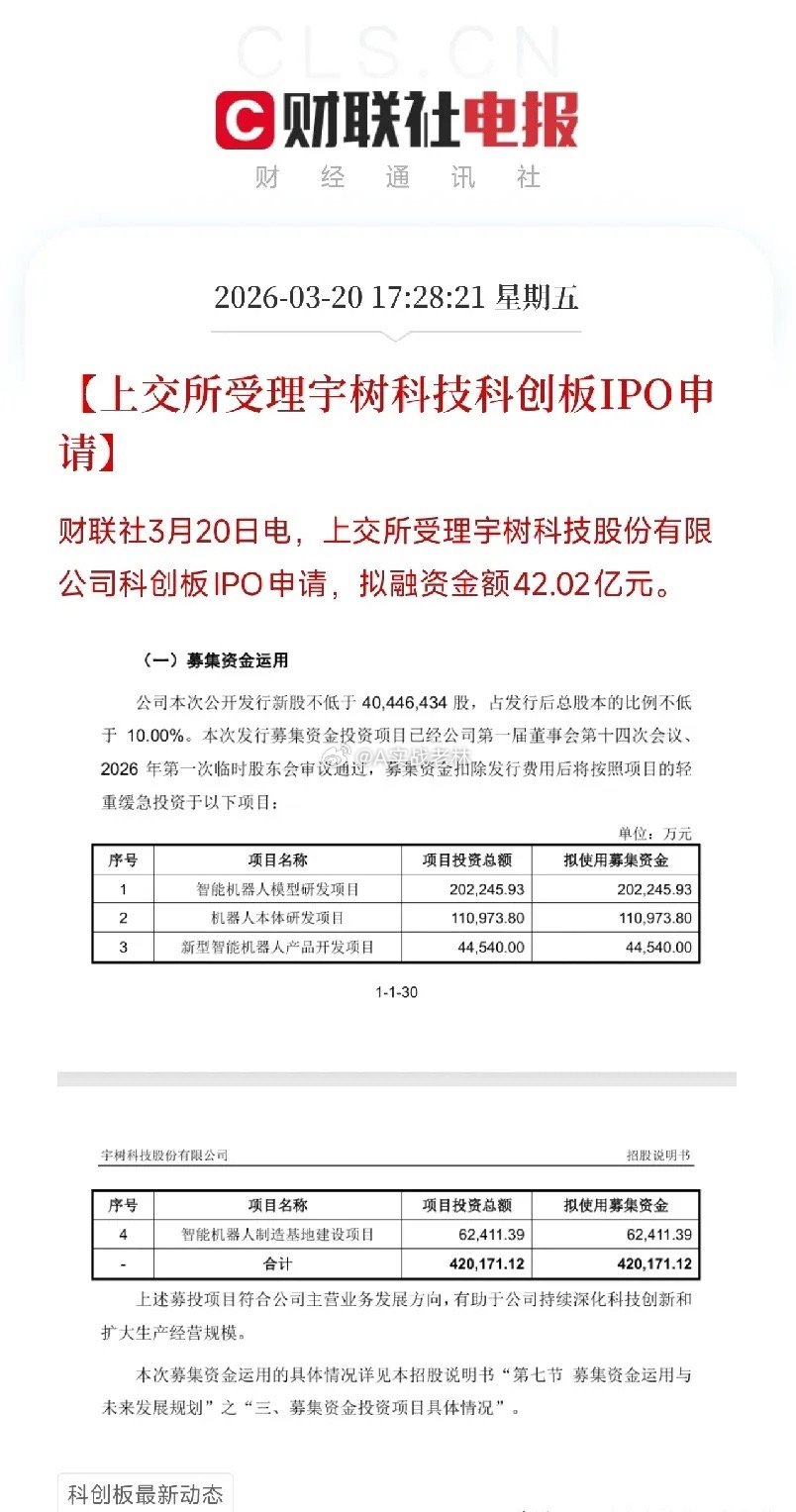 宇树科技冲刺科创板！人形机器人第一股要来了，拟募资42亿，那些行业会受益？今天，