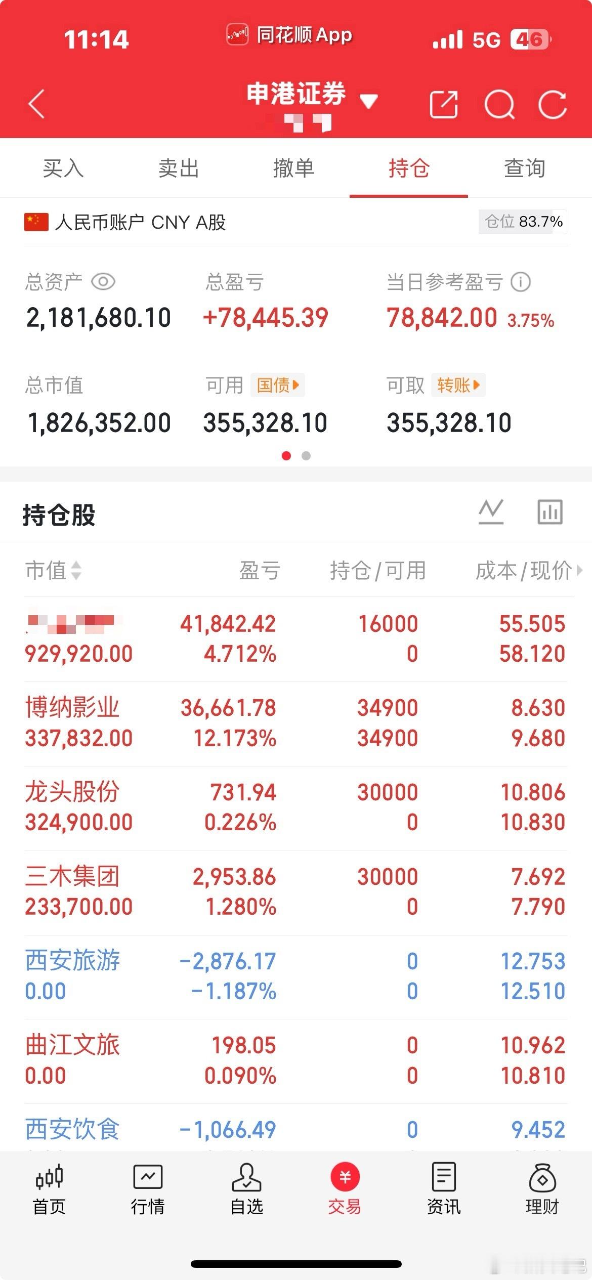 盘中简评：机构回流科技，商业航天不及预期，易中天出来捣乱，不然预计今天人机板块应