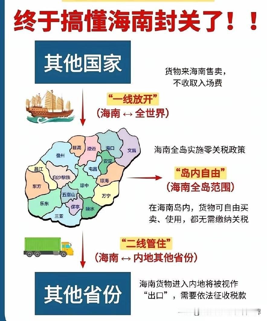 海南封关，最难受的就是新加坡，这意味着，我们将和新加坡争夺航运老大的位置！新加坡