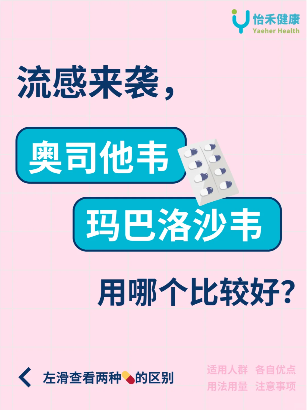 一篇说清｜应对甲流吃奥司他韦还是速福达？