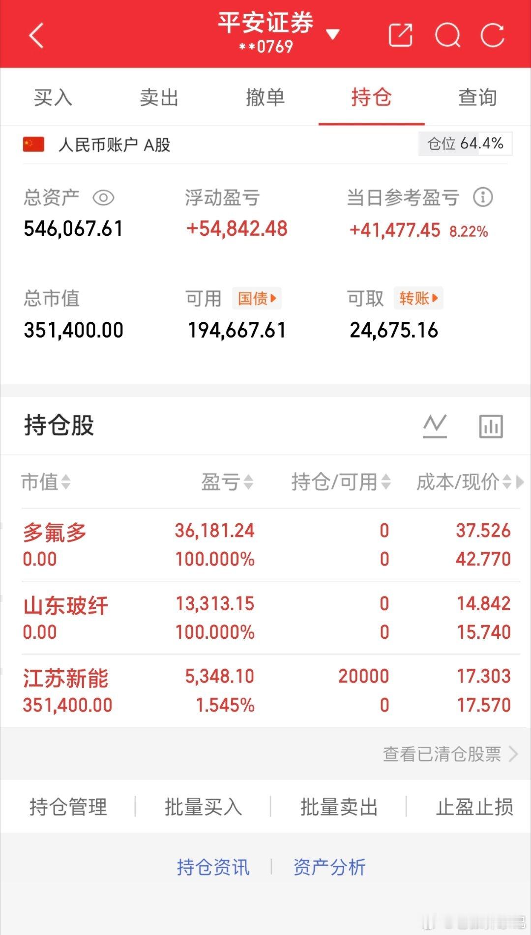 老张20W实盘日记｜5月22日 冲刺上半年逆袭全程公开实盘操作，平常心看待账户盈