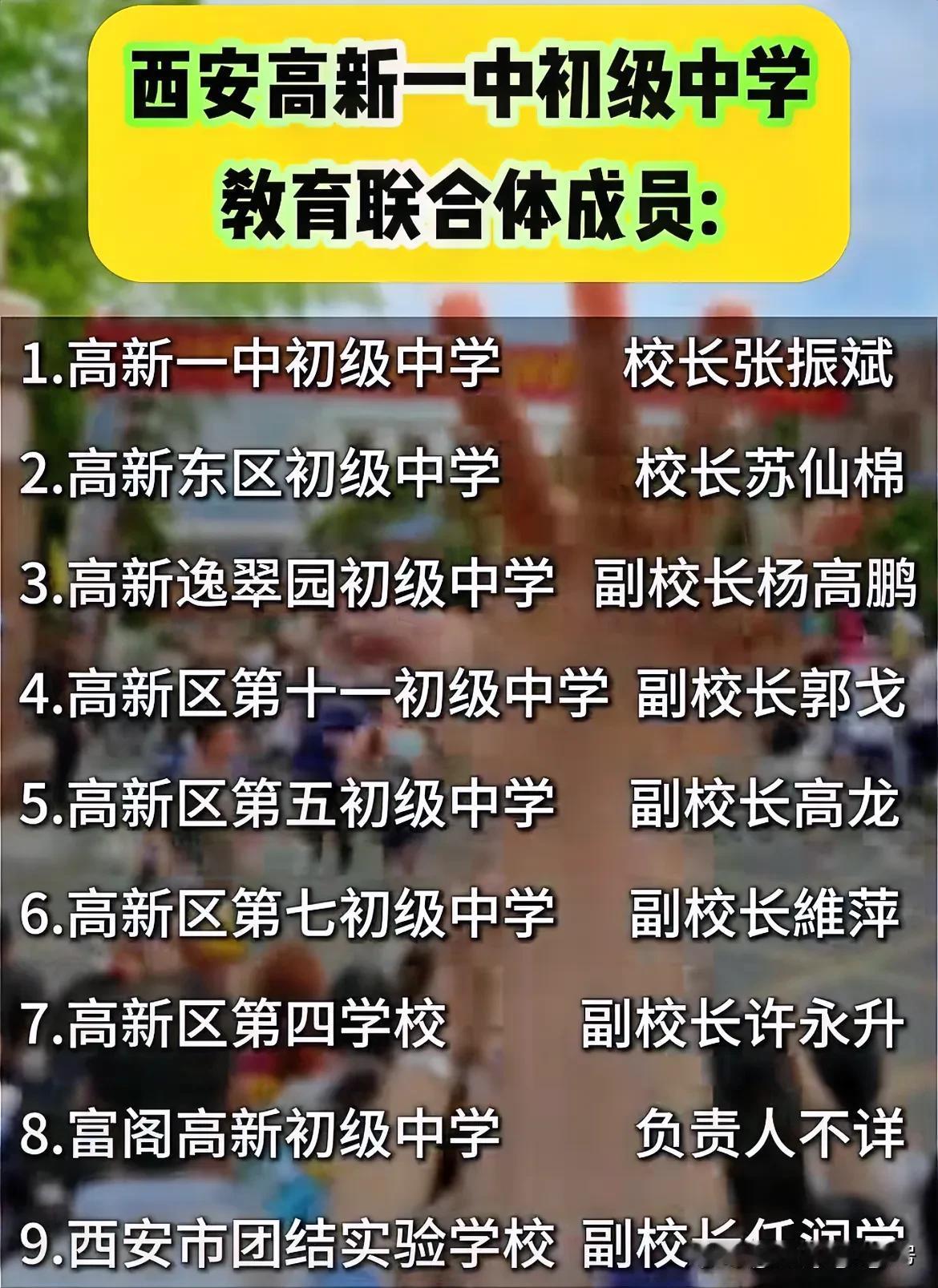很多人关心的高新一中初级中学教育联合体成员都有哪些，今天分享给大家，可作为帮孩子
