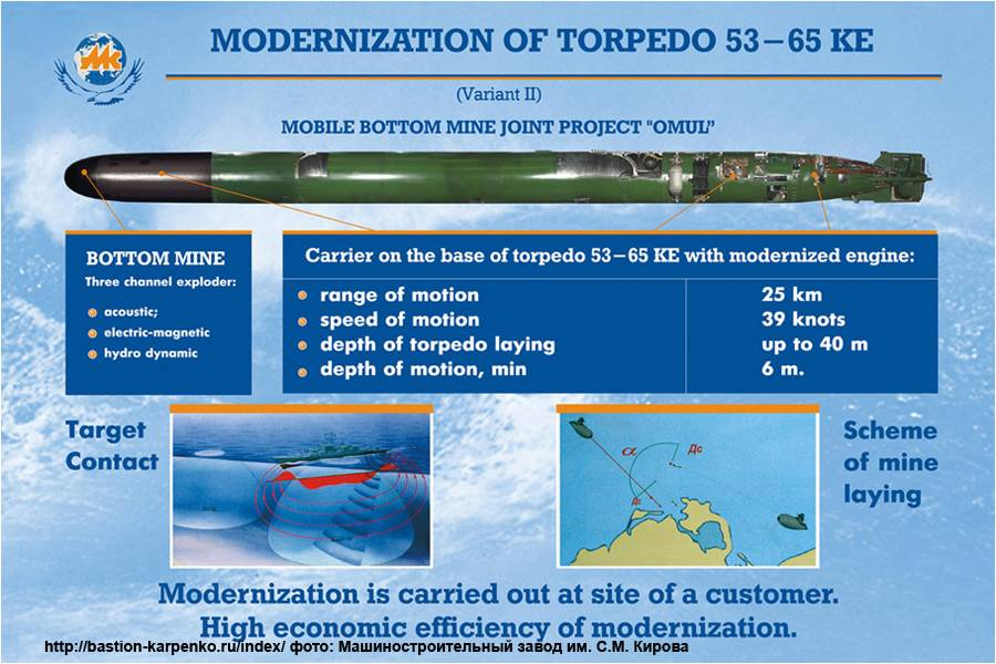烽火问鼎计划每天认识一件兵器 基于现代化的53-65KE反舰鱼雷改装而来的机动沉