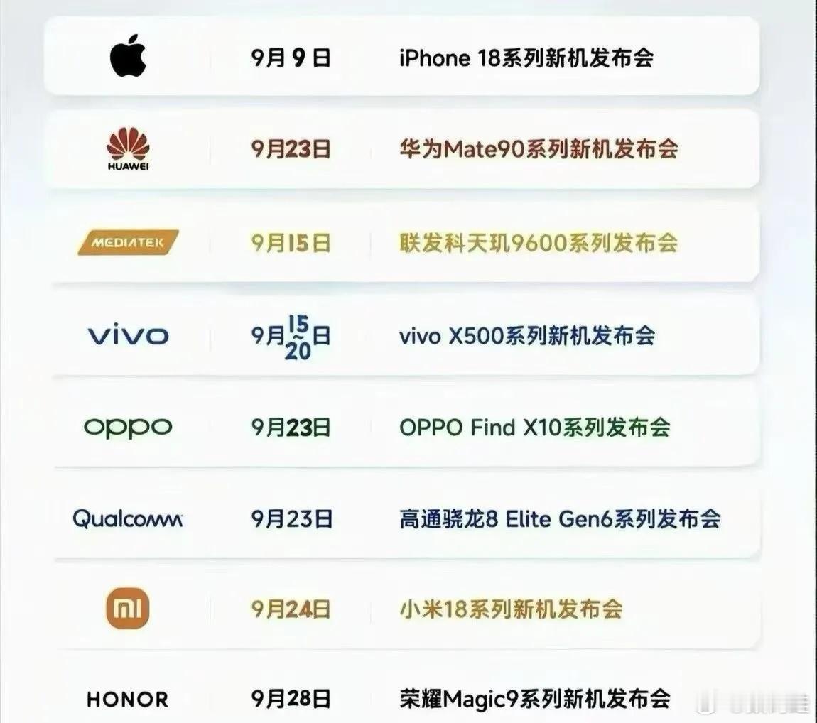 即将要神仙打架的9月份就要来了[笑cry]机圈要彻底热闹起来了！ ​​​