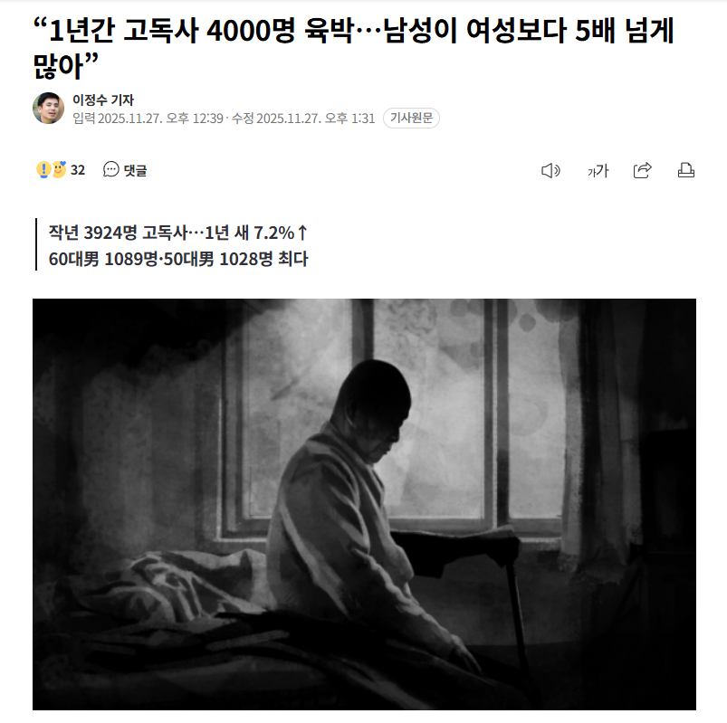 【韩国去年孤独死人数接近4000人...男性是女性的5倍以上】海外新鲜事热点现场