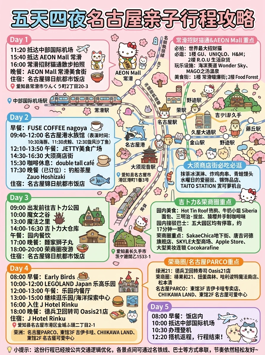 名古屋五天四晚亲子行程攻略