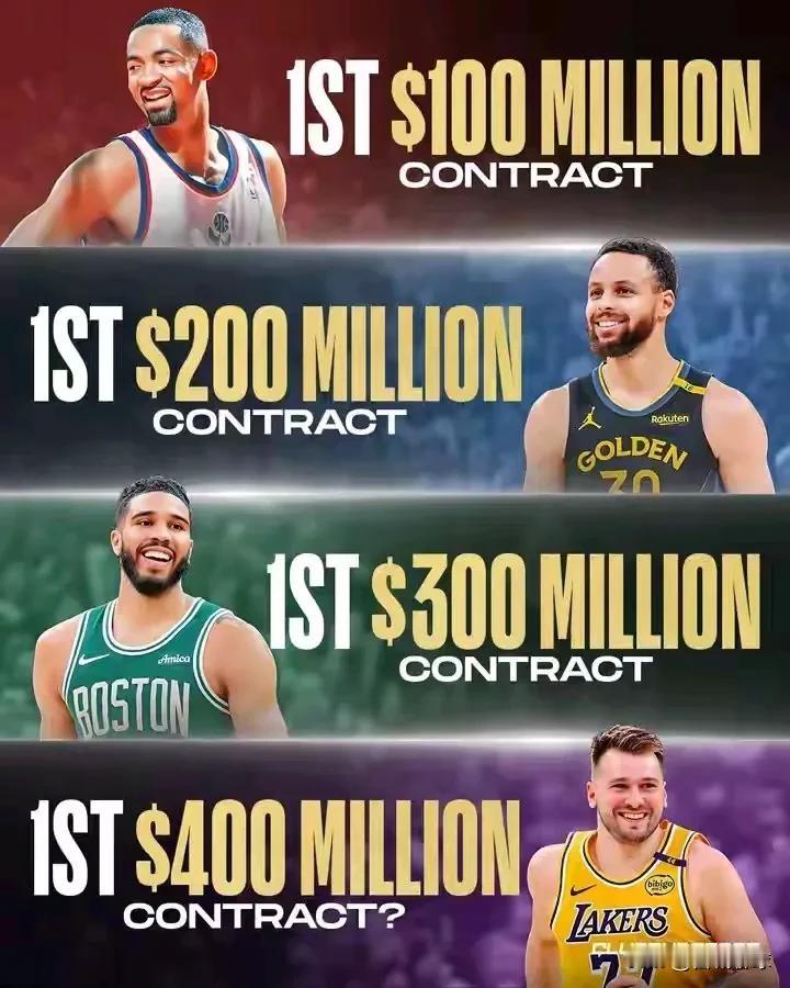NBA第一个过1亿元合同是霍二叔拿到的，第一个过2亿合同是库里得到的，第一个过3