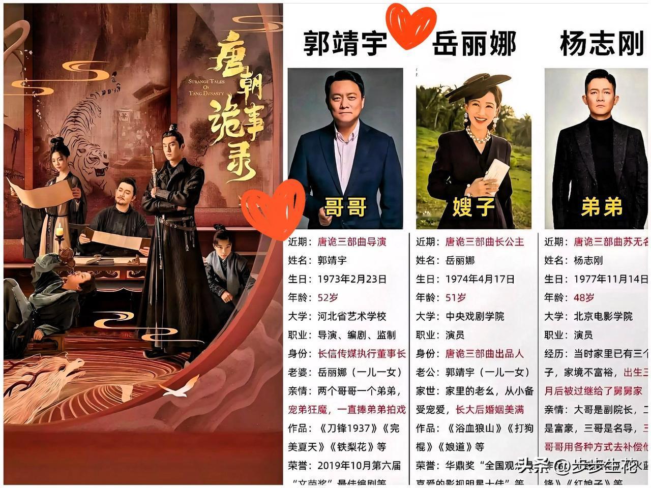 三季稳坐悬疑剧顶流

《唐朝诡事录》家族班底凭实力圈粉

第五季三星堆谜案要来了