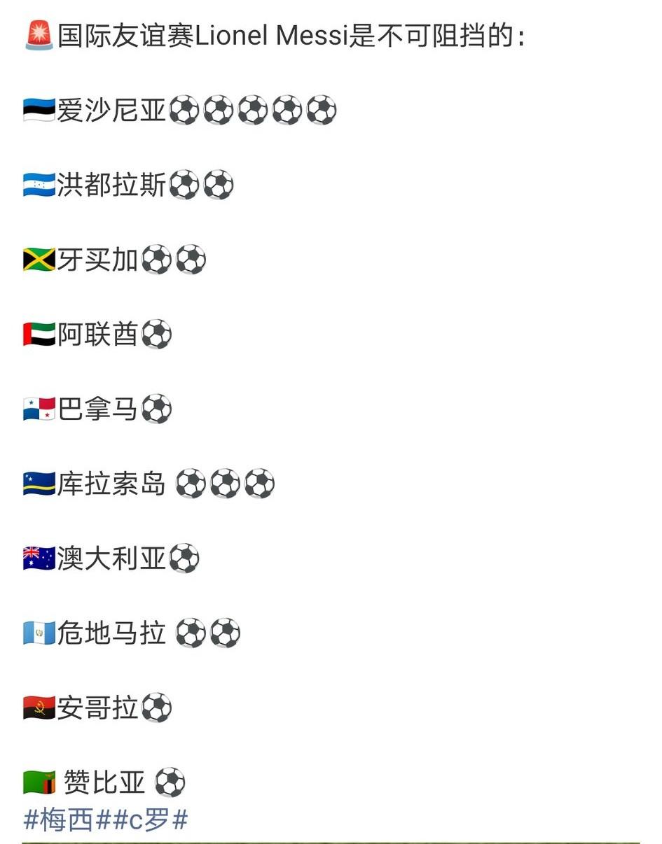 梅西：正赛唯唯诺诺，友谊赛重拳出击；C罗：弱队身上当刷子。
卢森堡：11球  